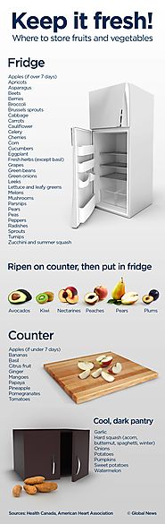Fridge vs counter: How to store fresh food properly