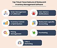 How does restaurant management software help in reducing food waste and controlling costs?
