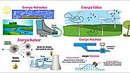 Principales tipos de energía a nivel de producción industrial.