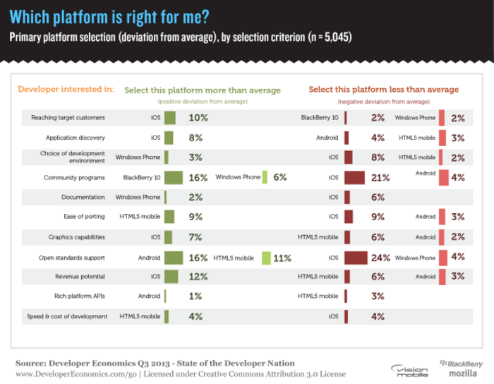 Best Suited Software Applications for your Business A Listly List