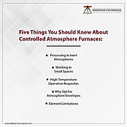 Five Things You Should Know About Controlled Atmosphere Furnaces: