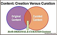 Content curation: 10 ideas and examples to help you curate content in the right way - Content Marketing Academy