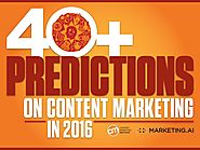 40+ Predictions on Content Marketing in 2016
