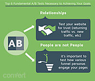 Top 6 Fundamental A/B Tests Necessary to Achieving Your Goals - Conversion Optimization Blog