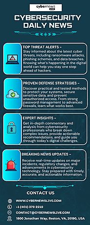 Cybersecurity Daily News