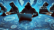 The Silent Epidemic: 235 Million Americans Caught in Cyber Attacks in 2024