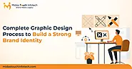 Complete Graphic Design Process to Build a Strong Brand Identity