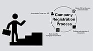 Steps Involved in Company Registration Process | LegalPillers