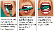 Oral Hygiene, Dental Implants in Model Town, Delhi