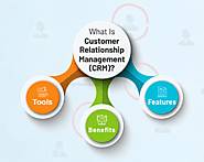 What Is Customer Relationship Management (CRM)? Tools, Types, Strategy, Benefits & Features - Spiceworks