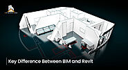 Key Difference Between BIM and Revit