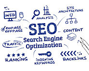 Best SEO Company in Vaishali Nagar, Jaipur