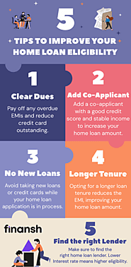 5 Easy Tips to Improve your Home Loan Eligibility
