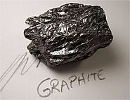 Graphite | In detail - Materiallugy