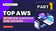 Latest AWS Interview Questions & Answers