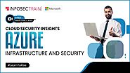 Cloud Security Insights Azure Infrastructure and Security