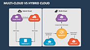 Multi-Cloud Vs Hybrid Cloud PowerPoint Presentation Slides - PPT Template