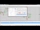 How To Use MetaTrader 4 (tutorial)