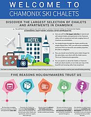 Discover the largest selection of Chamonix Ski Chalets!