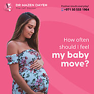 How Often Should You Feel Your Baby Move? - Dr Mazen