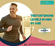 How Can Lyons Health & Wellness Help with Testosterone Levels in Men by Age?