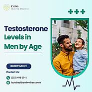 Men's Health Excellence: Monitoring Testosterone Levels by Age