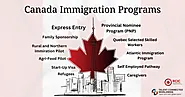 Canada Immigration - Pathways, Eligibility, and Process