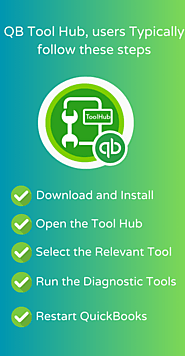 QuickBooks Tool Hub - Download & Install Setup Guide 2024