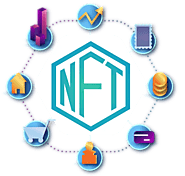 NFT Development Company - NFT Services | Technbrains