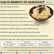 Health benefits of Sauerkraut