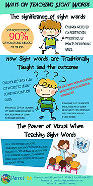 Ways on Teaching Sight Words