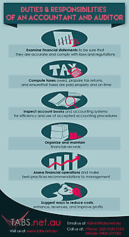 Duties & Responsibilities of An Accountant and Auditor