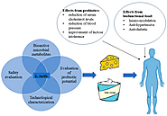 Benefits of Lactococcus lactis.