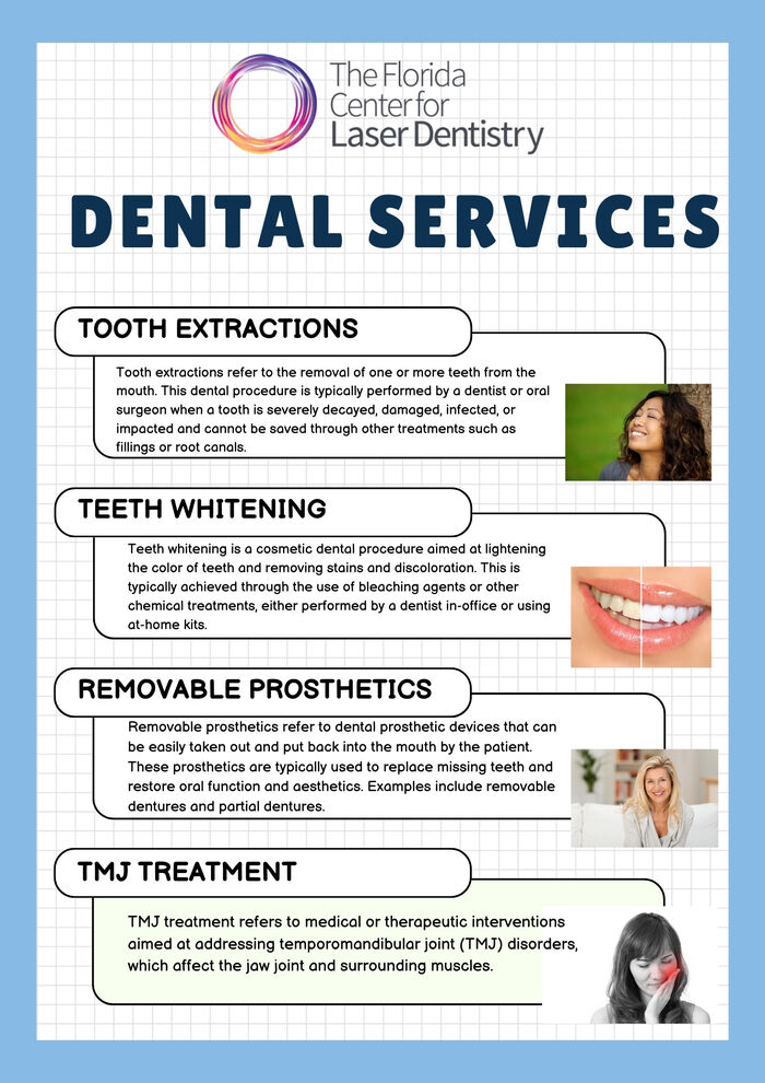 Advanced Dental Technologies A Listly List