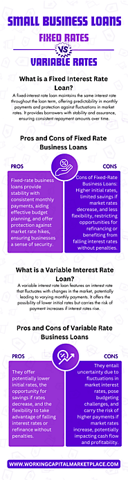 Small Business Loans: Fixed Rates vs Variable Rates