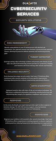 Leading Cybersecurity Services for Complete IT Protection