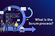 Scrum Process - Tech Talent Force
