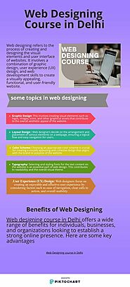 Web Designing course in Delhi