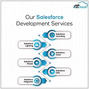 Salesforce Development Company India | Salesforce Services