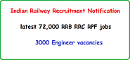 Indian Railway Recruitment 2020 latest 72,000 RRB RRC RPF jobs 3000 Engineer vacancies