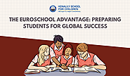 The Euroschool Advantage: Preparing Students for Global Success