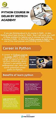 Classes of python course in Delhi By Jeetech Academy