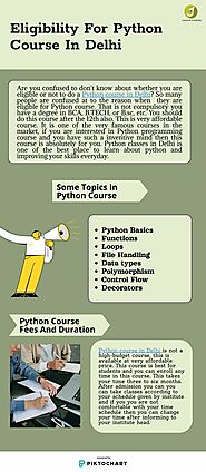 Eligibility For Python course In Delhi By Jeetech Academy