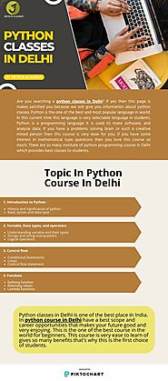 Best Python Classes In Delhi By Jeetech Academy