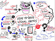 How to take Visual Notes