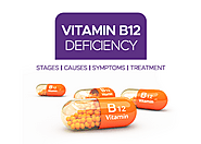 Signs and Symptoms of Vitamin B12 Deficiency
