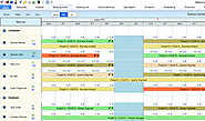 eResource Scheduler: Employee Scheduling Software
