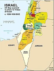 Israel's True Identity: The Journey from Jacob to a Nation - Part 1