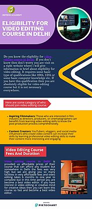 Eligibility For Best Video Editing Course In Delhi By Jeetech Academy