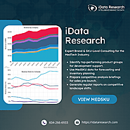 iData Consulting: Revolutionizing Brand & SKU Management in MedTech